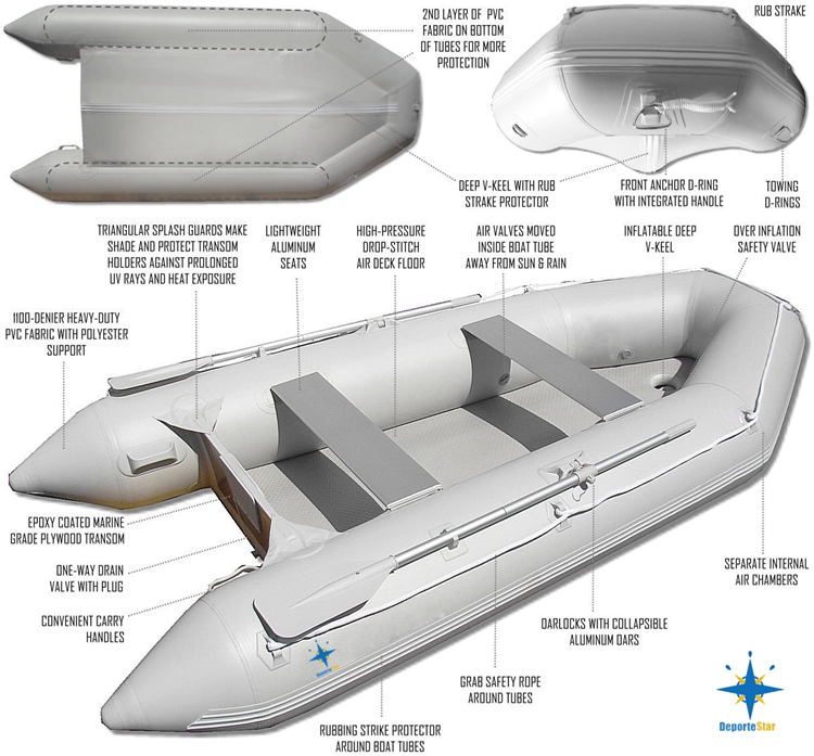 China Factory Pro Marine North Pak Inflatable Boat And Boat Accessories