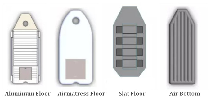 floor
